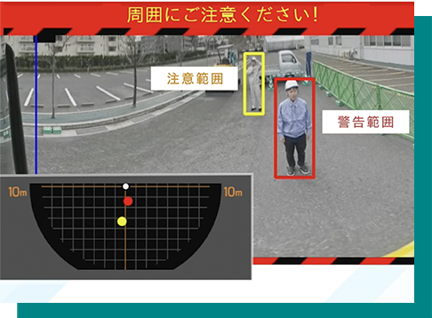 例画像