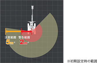 例画像